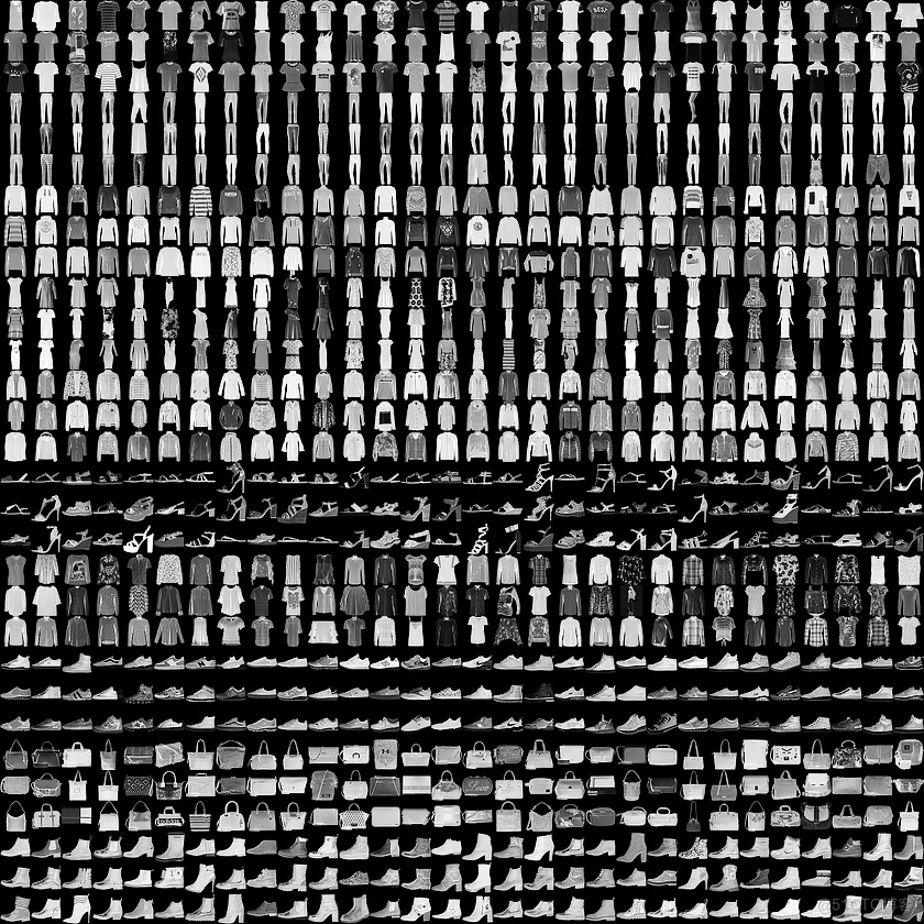 深度学习与TensorFlow：TensorFlow最佳环境配置_tensorflow_05